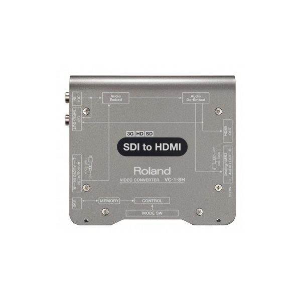 Roland VC-1-S Convertidor Video Sdi Y Midi