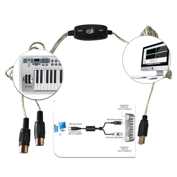 Cable Cavo Adattatore CIMUCA Interfaz Midi / USB