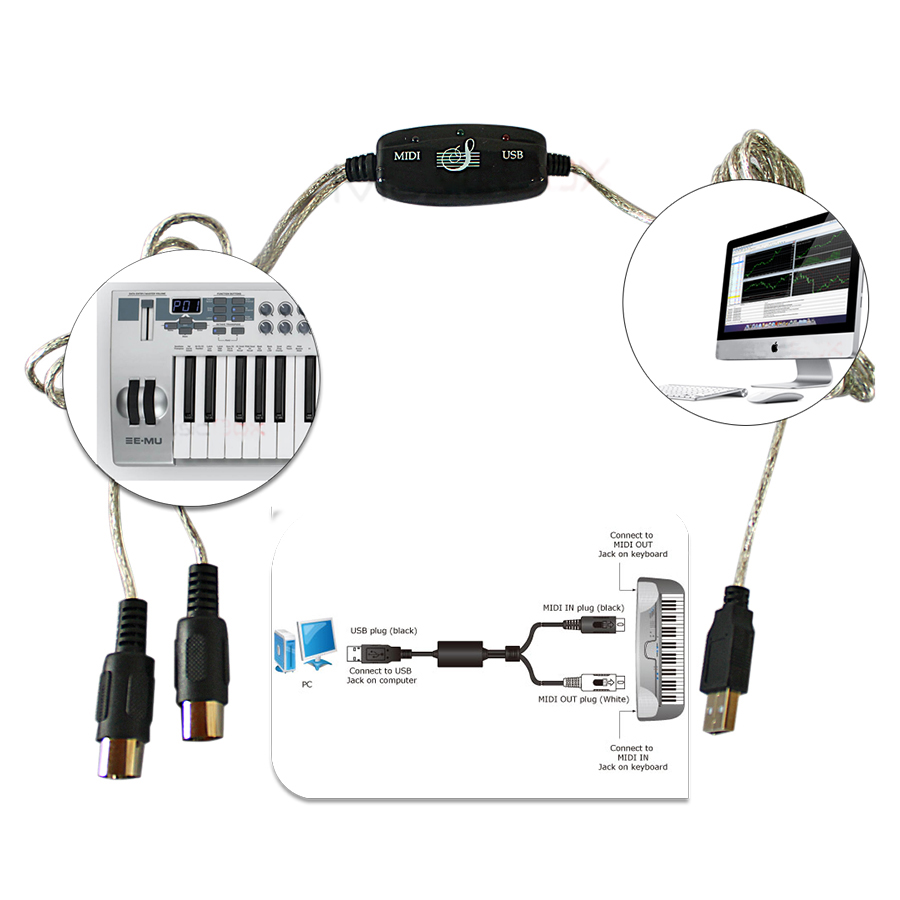 690001-Cable-interface-MIDI-USB-Cavo-adattatore-CIMUCA-A.jpg